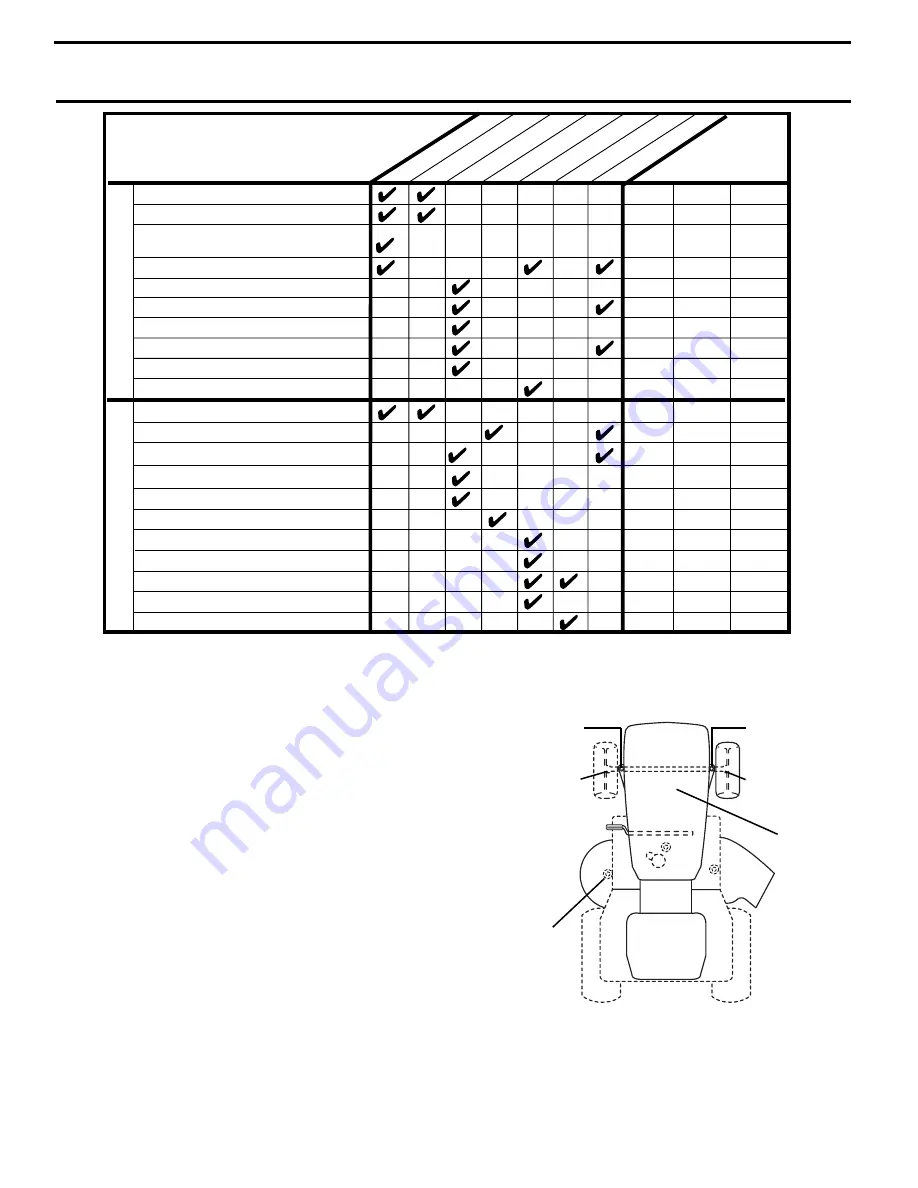 Poulan Pro PD25PH48STD Owner'S Manual Download Page 16