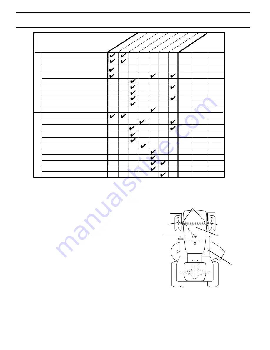 Poulan Pro PDGT26H48A Owner'S Manual Download Page 16