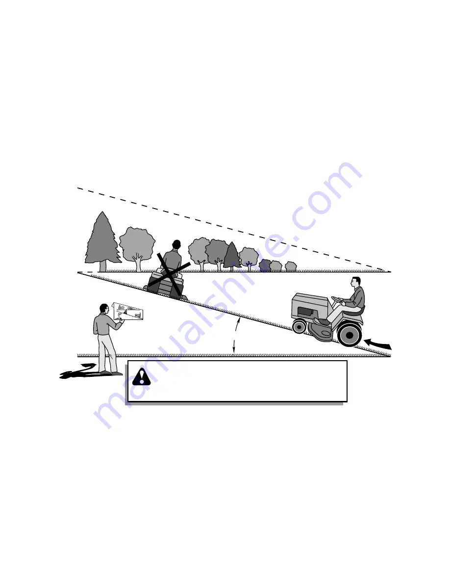 Poulan Pro PDGT26H54A Owner'S Manual Download Page 30