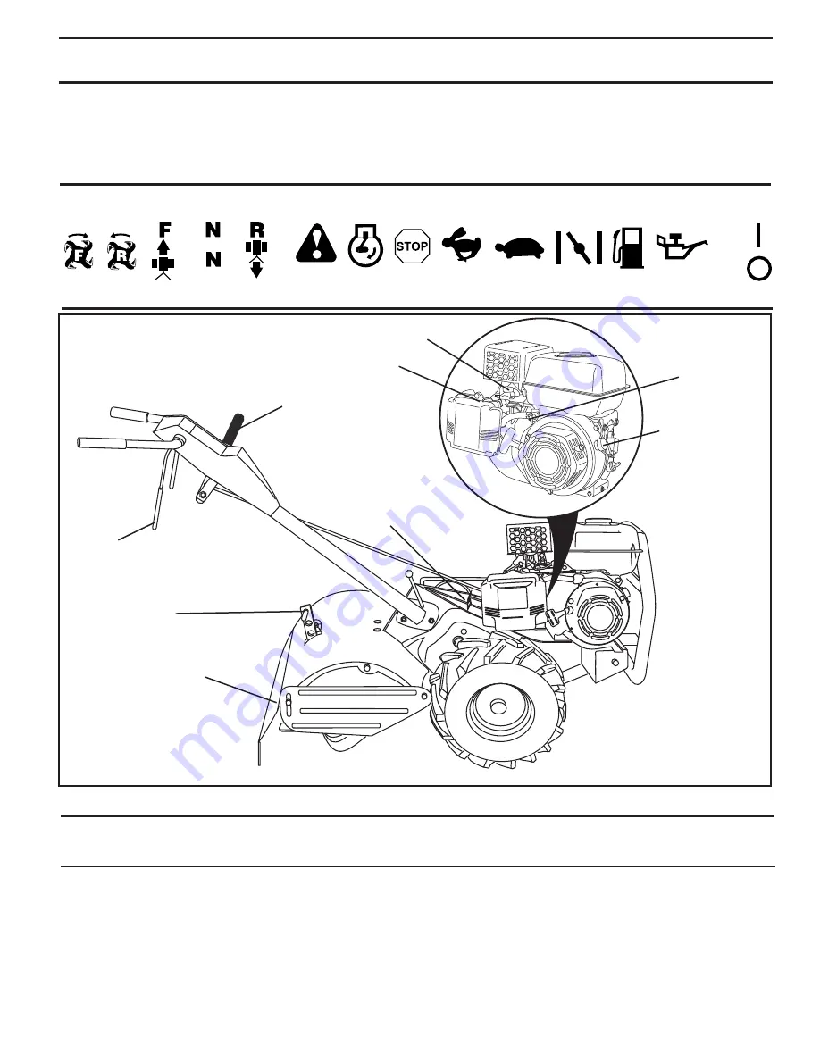 Poulan Pro PDRT900 Operator'S Manual Download Page 7