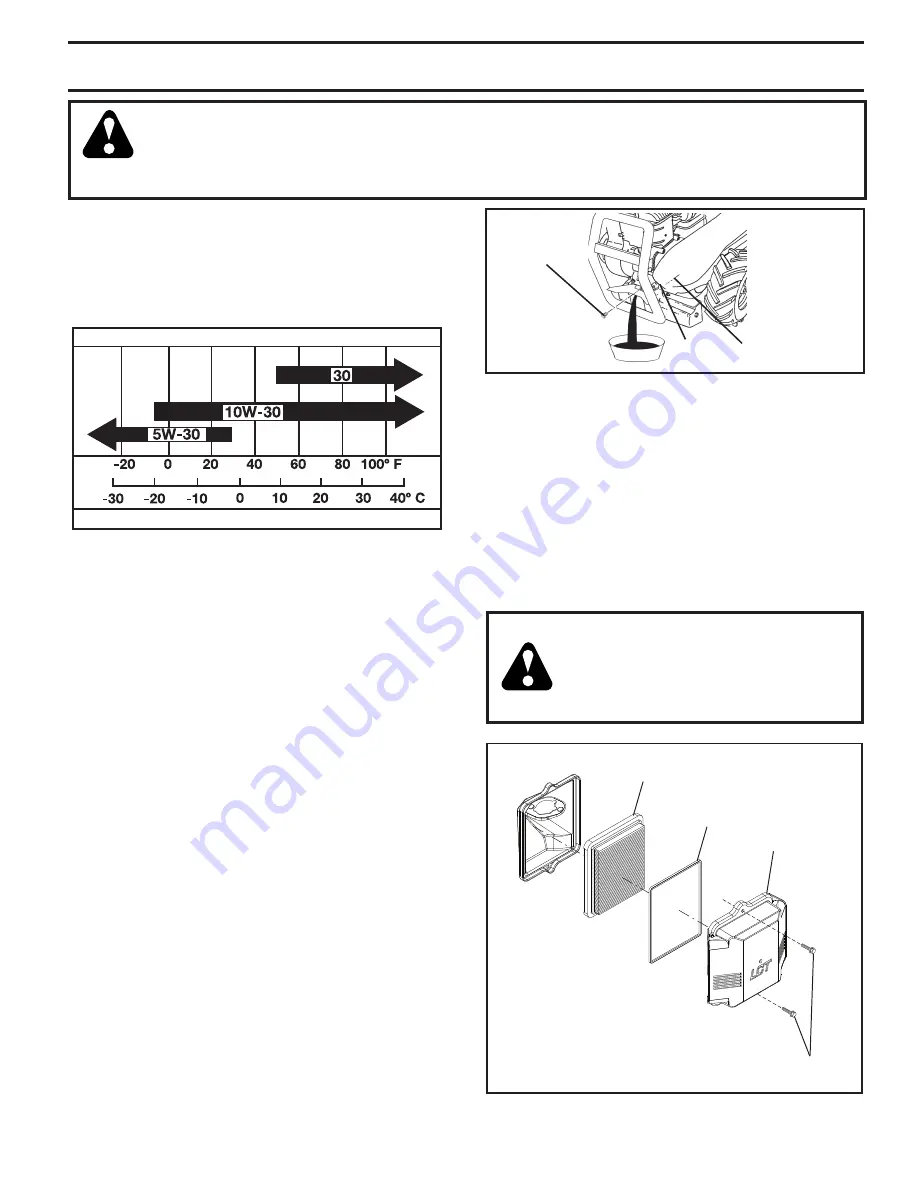 Poulan Pro PDRT900 Operator'S Manual Download Page 13