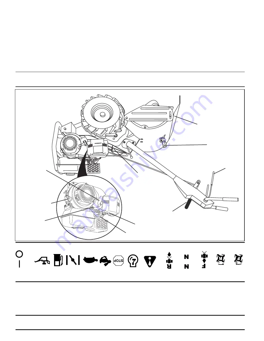 Poulan Pro PDRT900 Operator'S Manual Download Page 38