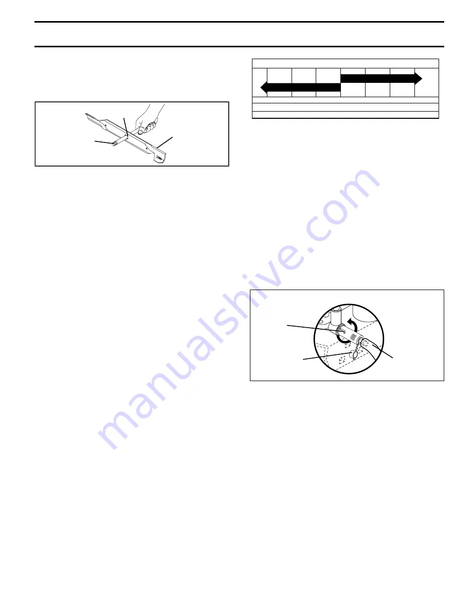 Poulan Pro PK1942YT Operator'S Manual Download Page 17