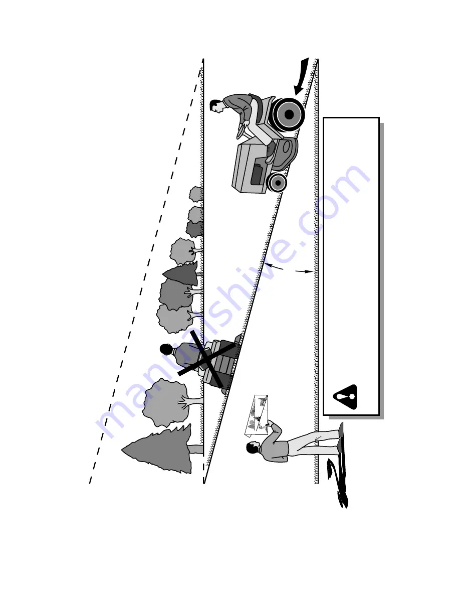 Poulan Pro PK1942YT Operator'S Manual Download Page 29