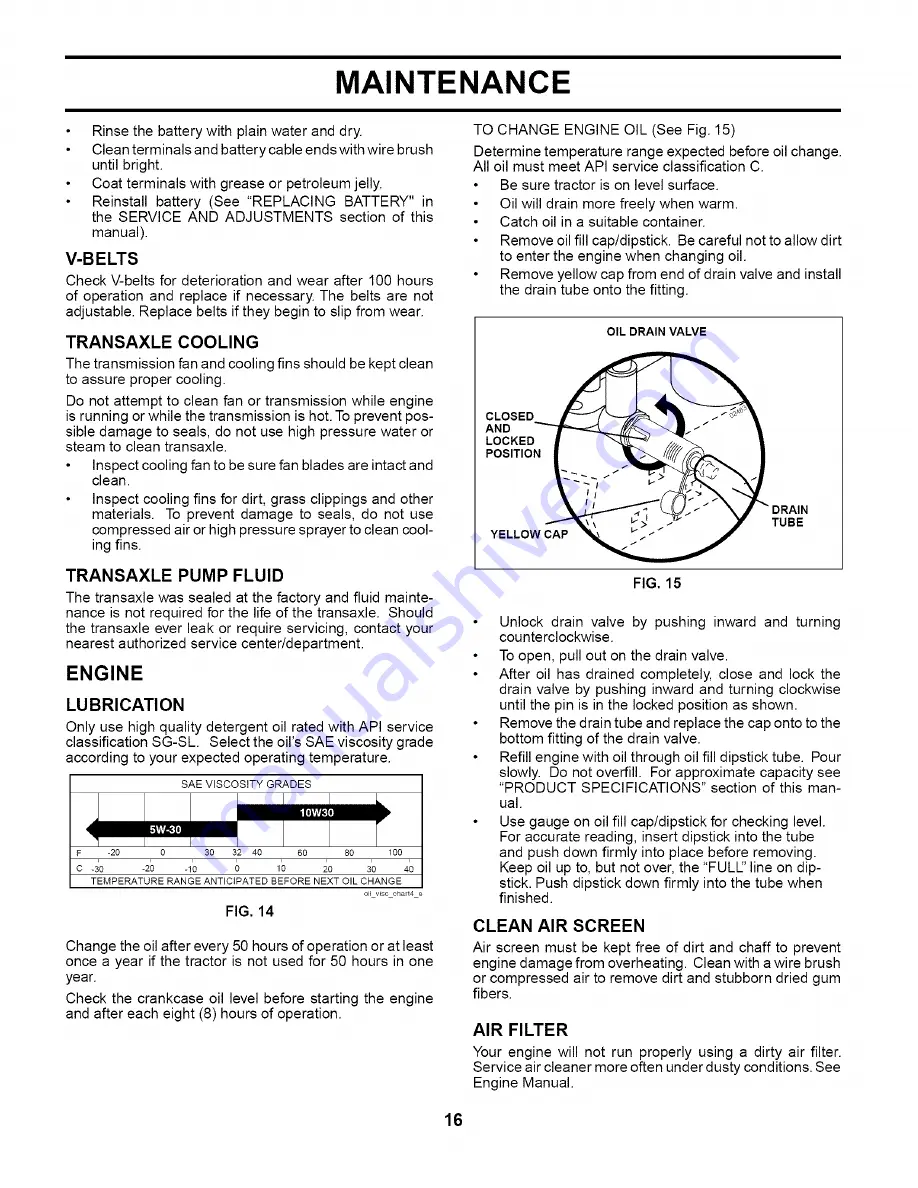 Poulan Pro PK20H42YT Operator'S Manual Download Page 16