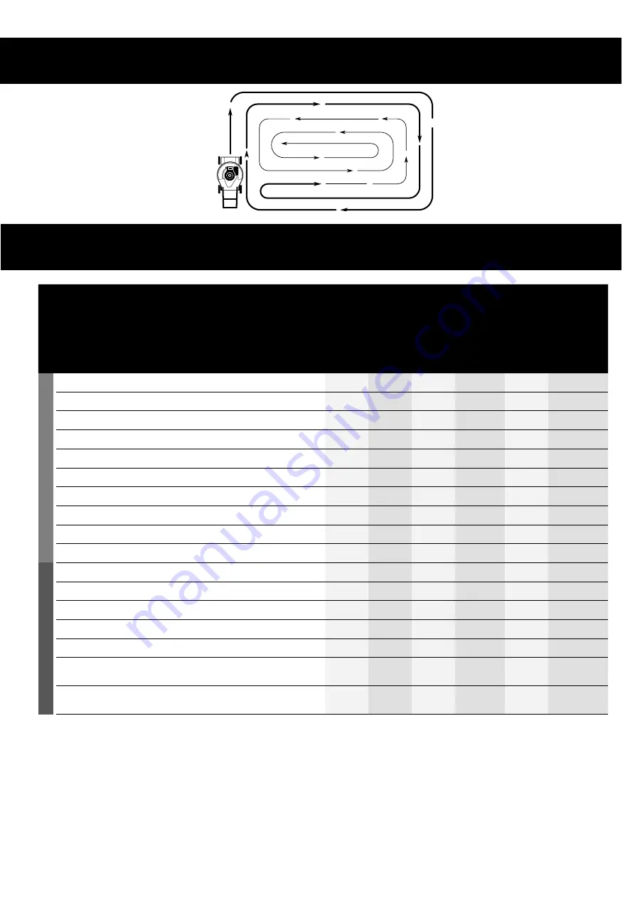 Poulan Pro PM21N550RH Operator'S Manual Download Page 21