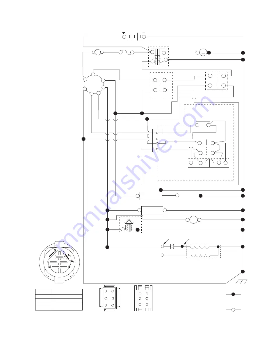 Poulan Pro PO10530LT Скачать руководство пользователя страница 3