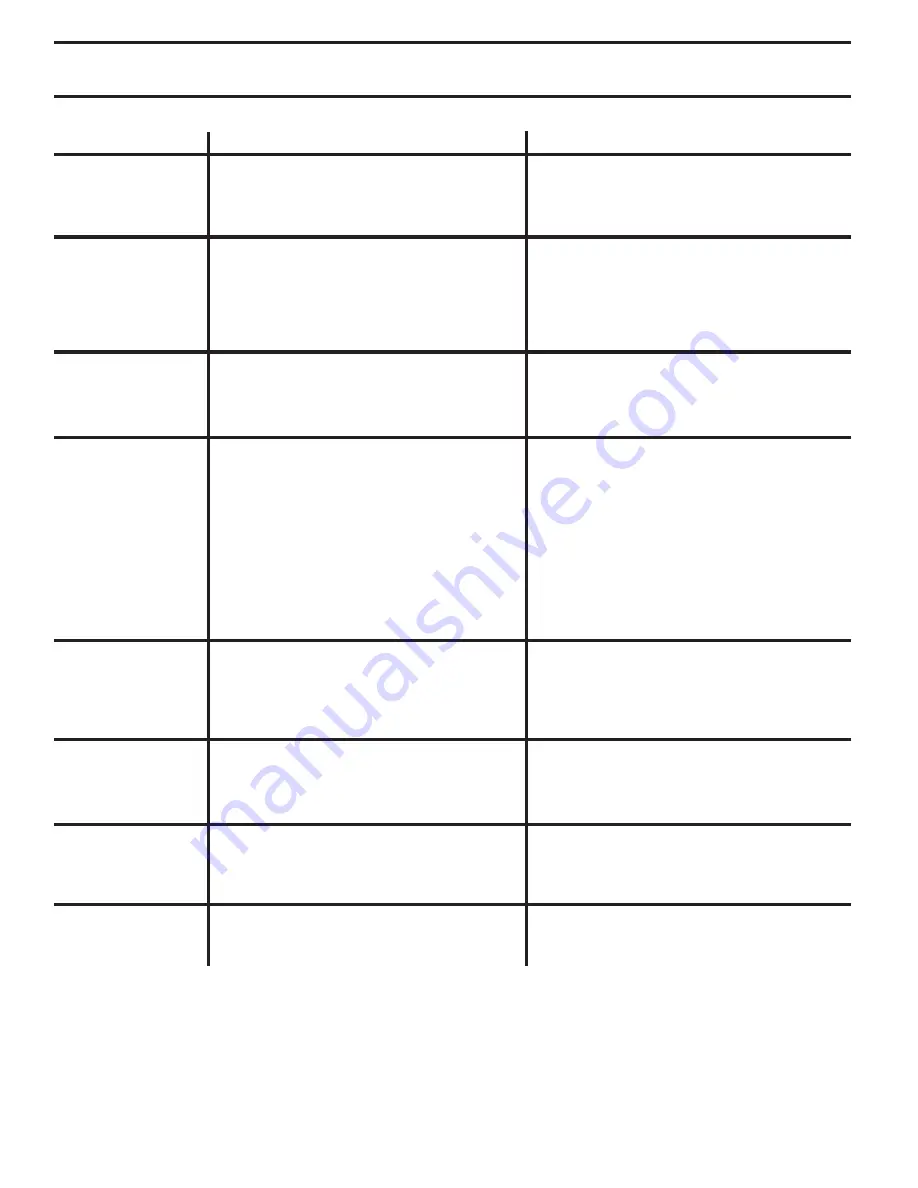 Poulan Pro PO165H42STA Owner'S Manual Download Page 26