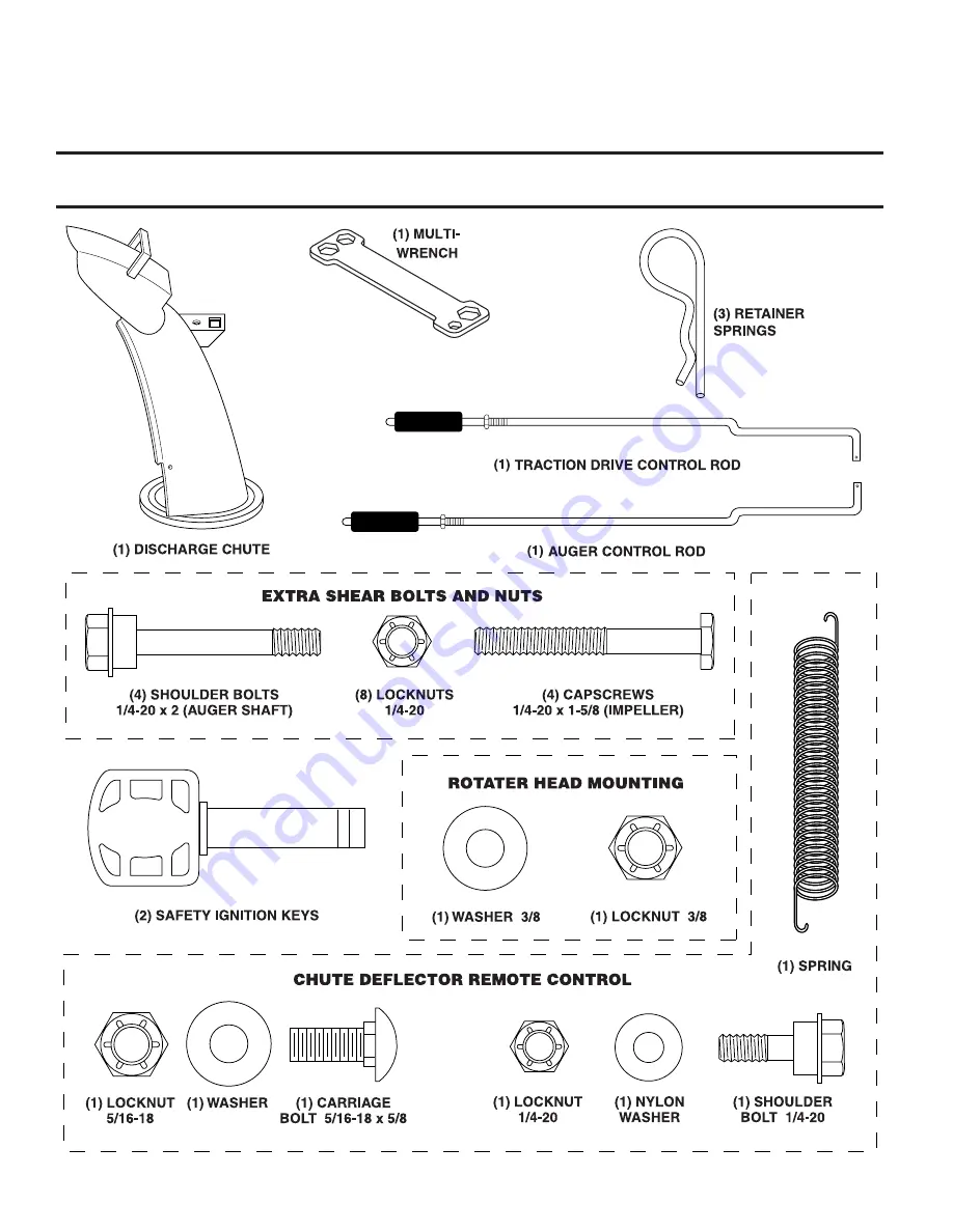 Poulan Pro PP10527ESA Owner'S Manual Download Page 4