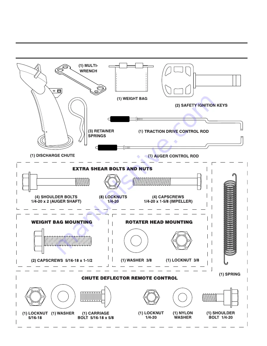 Poulan Pro PP1130ESA Скачать руководство пользователя страница 4