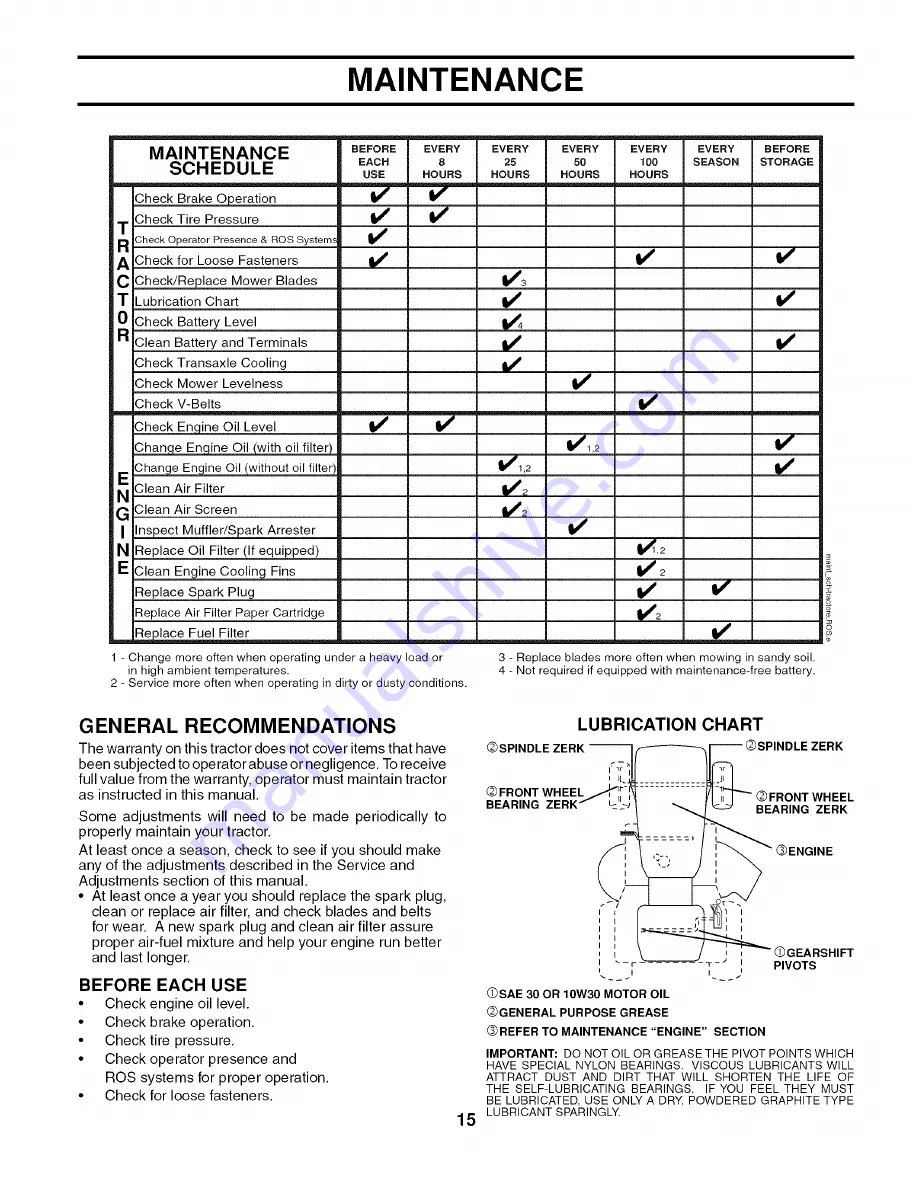 Poulan Pro PP13538 Operator'S Manual Download Page 15