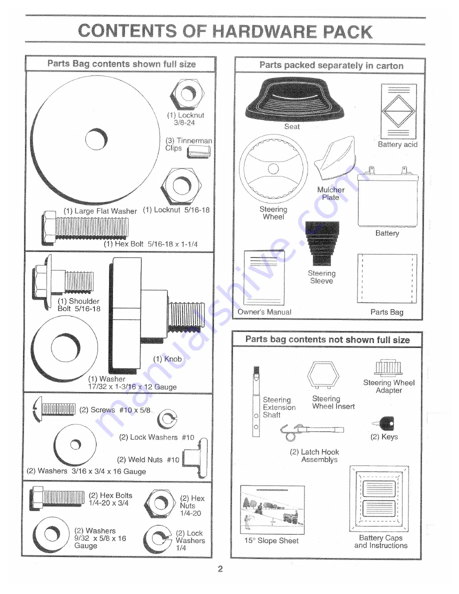 Poulan Pro PP15H42KA Operator'S Manual Download Page 2