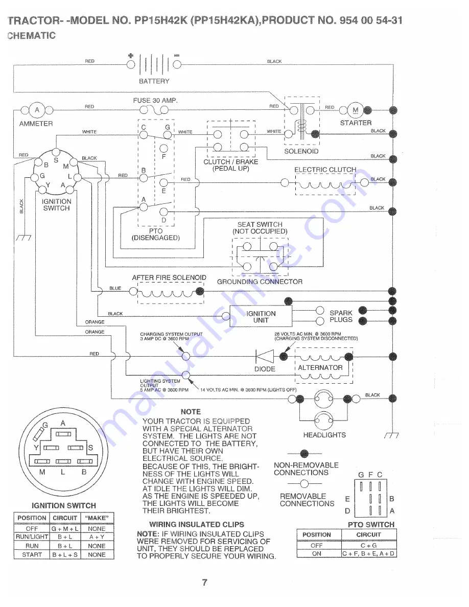 Poulan Pro PP15H42KA Operator'S Manual Download Page 7