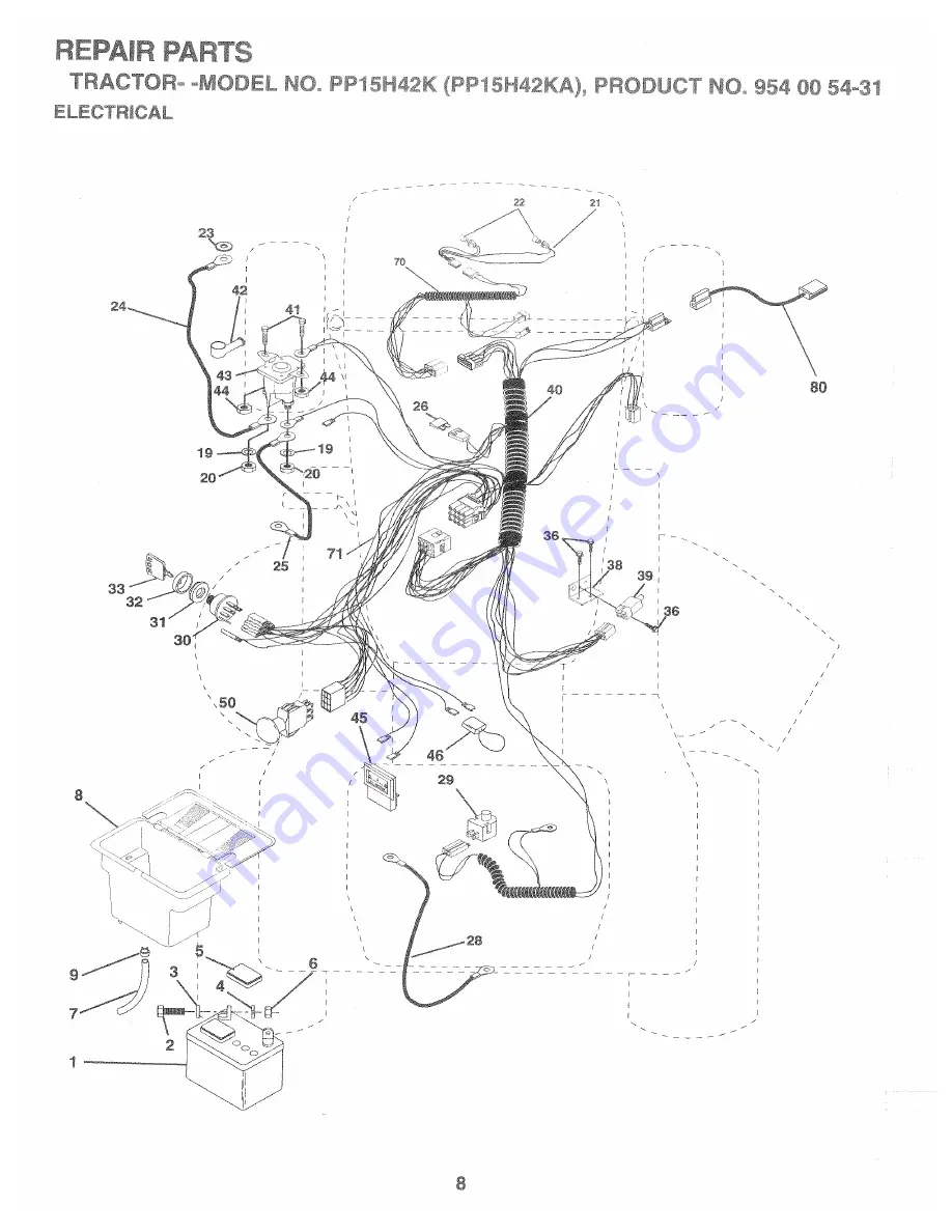 Poulan Pro PP15H42KA Operator'S Manual Download Page 8