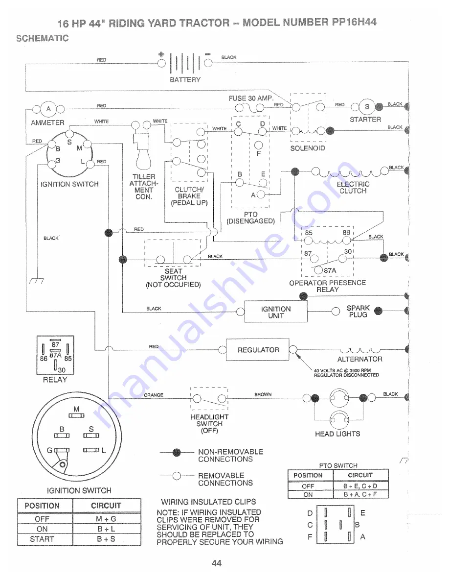 Poulan Pro PP16H44A Owner'S Manual Download Page 44