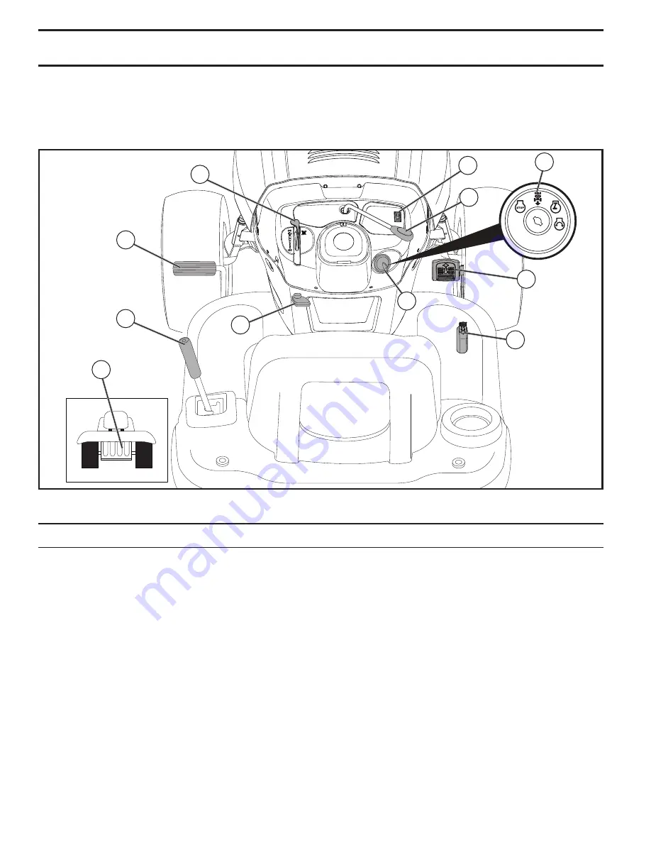 Poulan Pro PP175A42 Operator'S Manual Download Page 10