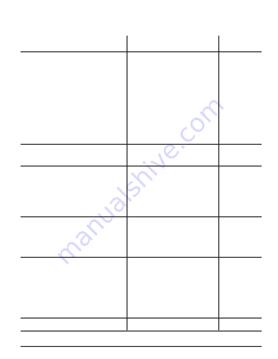 Poulan Pro PP175G46 Operator'S Manual Download Page 31