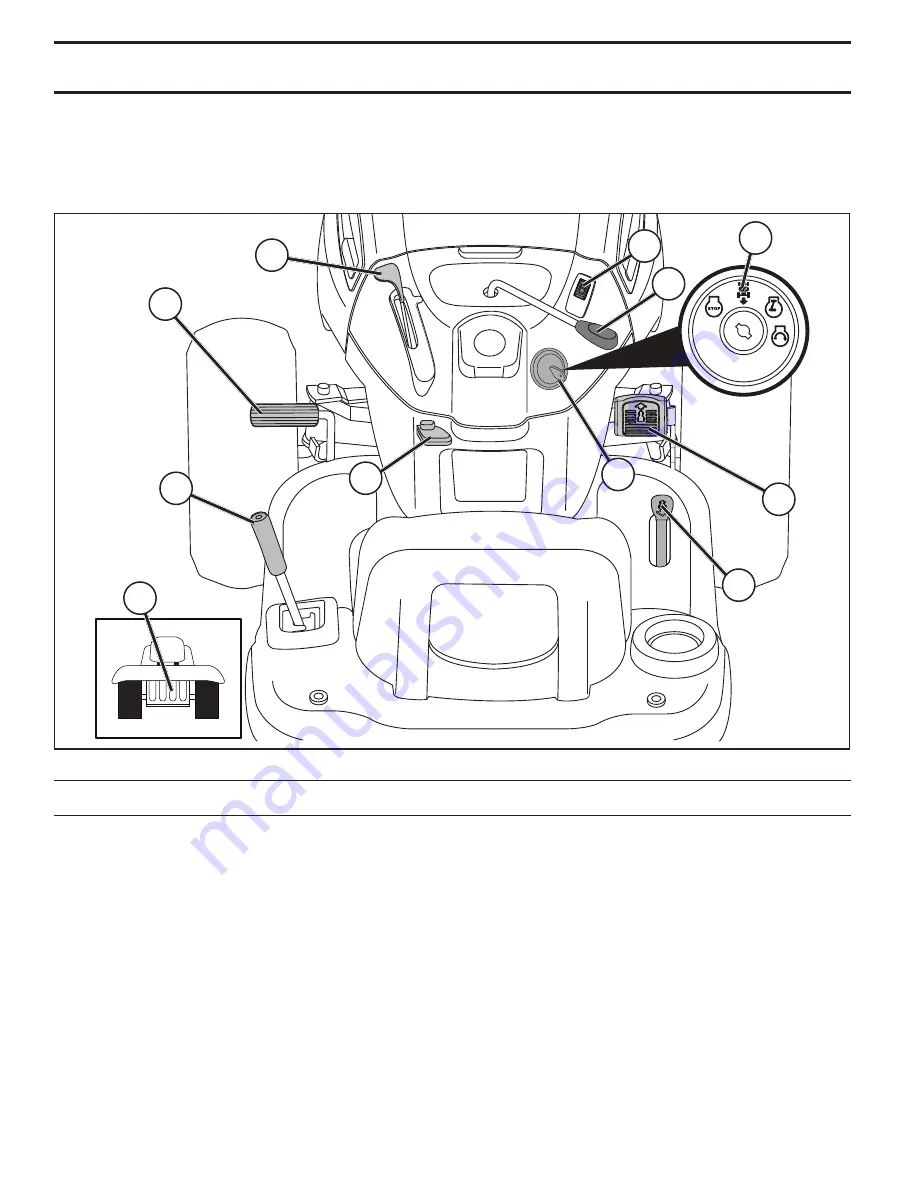 Poulan Pro PP19H46 Operator'S Manual Download Page 8