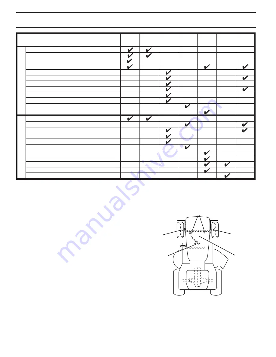 Poulan Pro PP19H46 Operator'S Manual Download Page 14