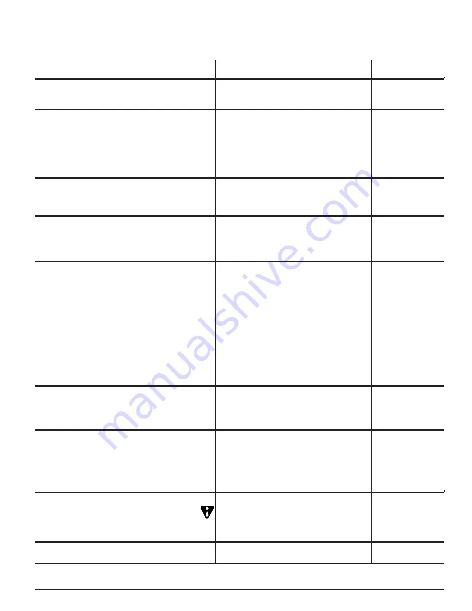 Poulan Pro PP19H46 Operator'S Manual Download Page 31