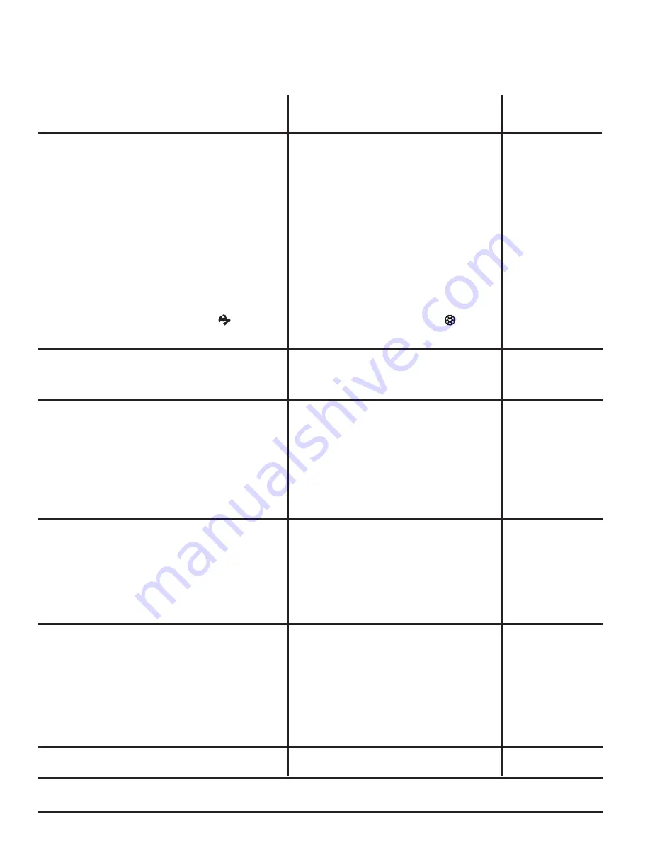 Poulan Pro PP22VA48 Operator'S Manual Download Page 34