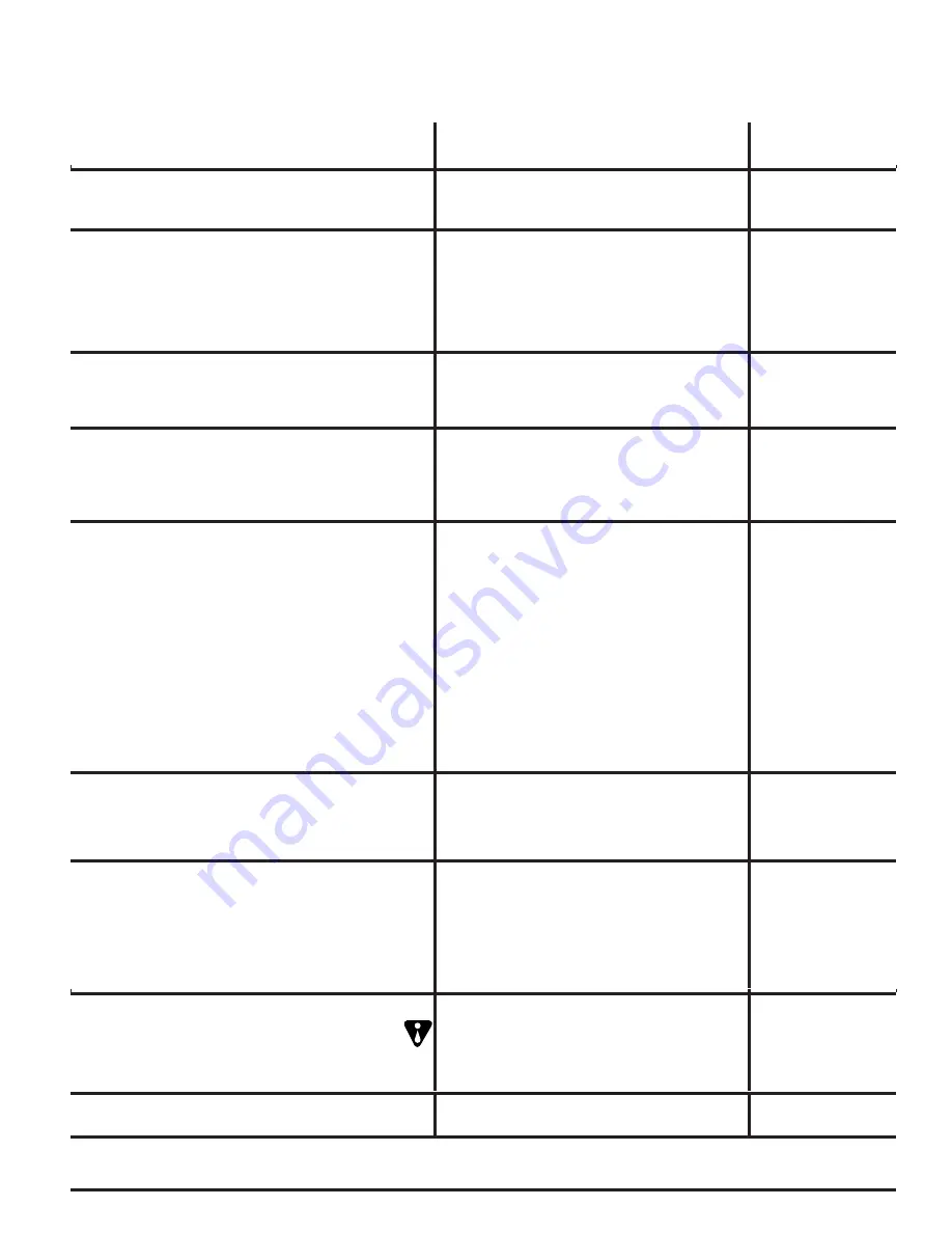 Poulan Pro PP22VA54 Operator'S Manual Download Page 35