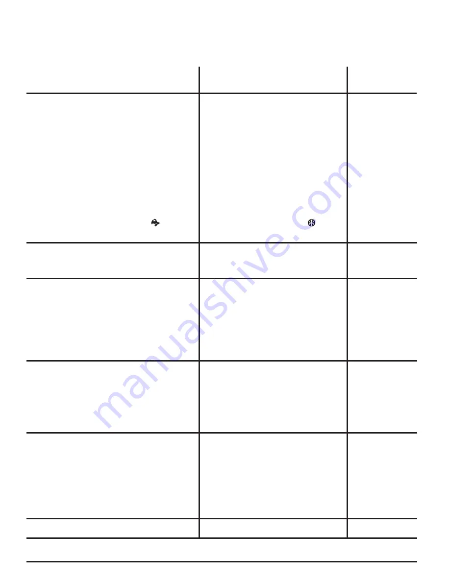 Poulan Pro PP22VA54 Operator'S Manual Download Page 36