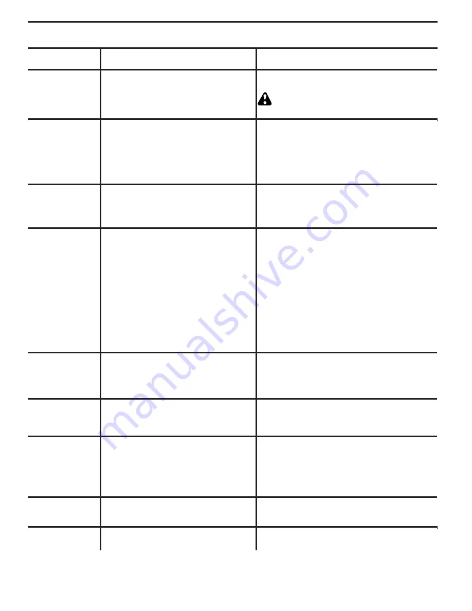 Poulan Pro PP24KA54 Operator'S Manual Download Page 62