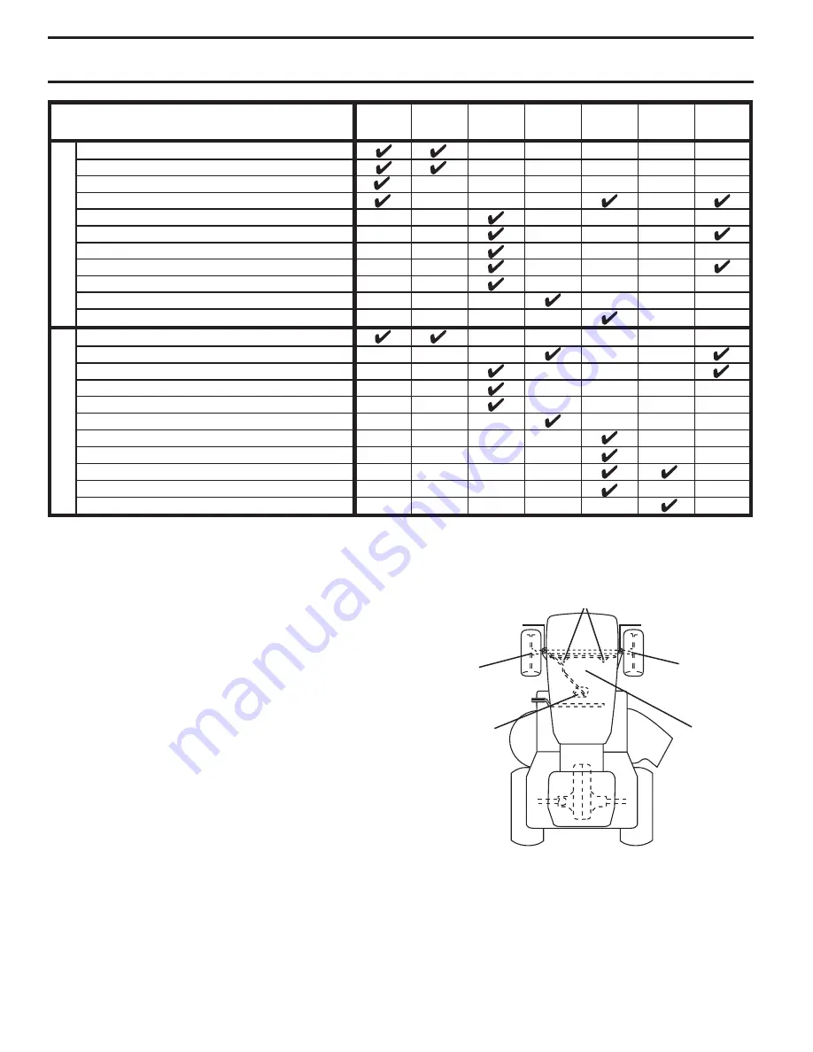 Poulan Pro PP24VH54 Operator'S Manual Download Page 18