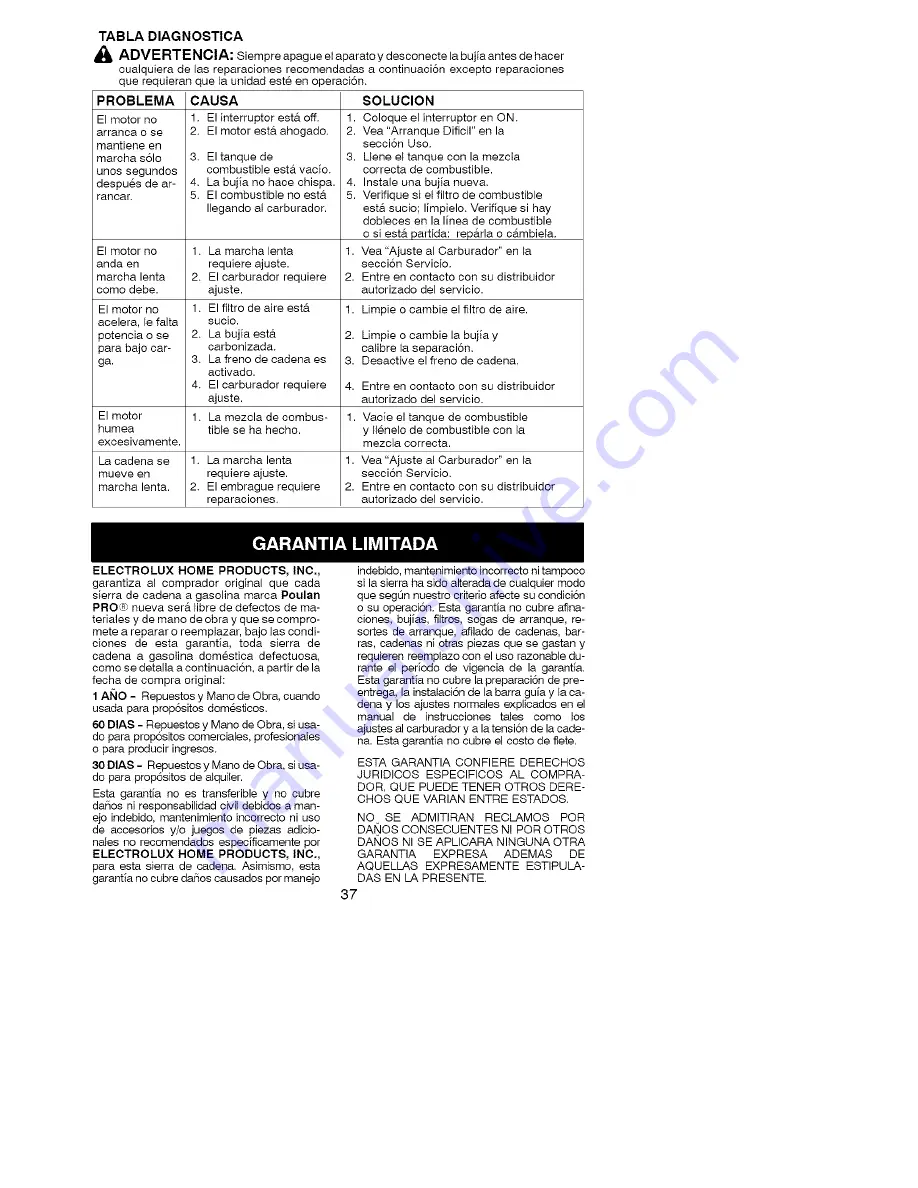 Poulan Pro PP3516, PP4018 Instruction Manual Download Page 37