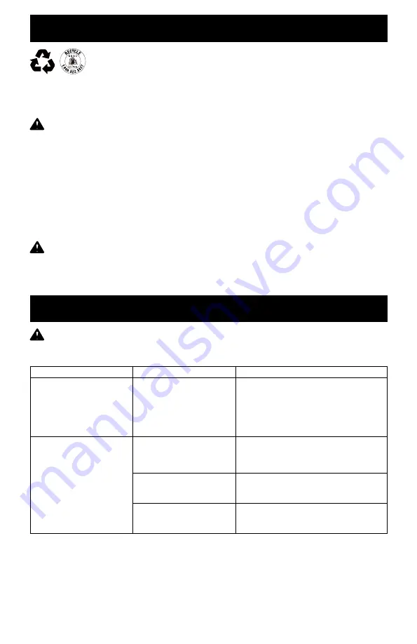 Poulan Pro PPB40PS Instruction Manual Download Page 63