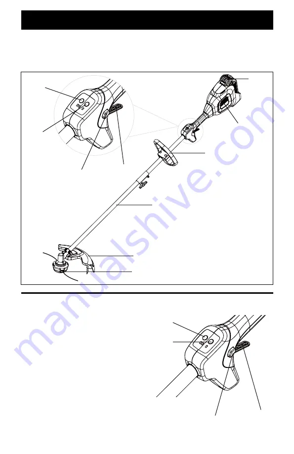 Poulan Pro PPB40T Instruction Manual Download Page 10