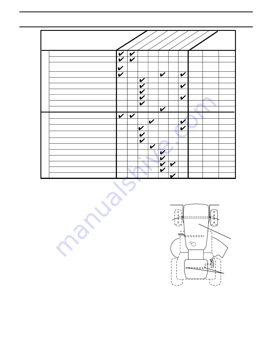 Poulan Pro PPR2042STA Скачать руководство пользователя страница 15