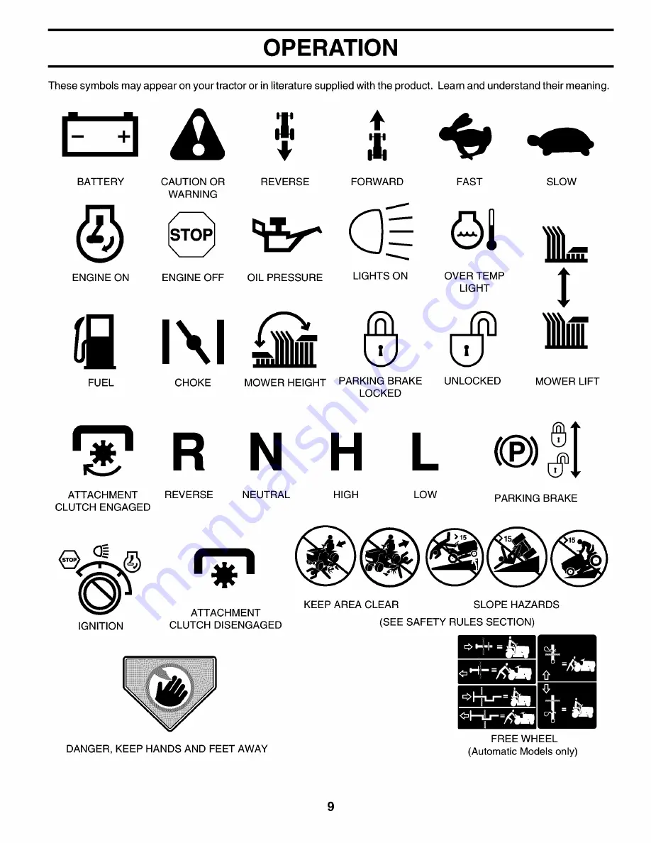 Poulan Pro PPR20H42STA Owner'S Manual Download Page 9