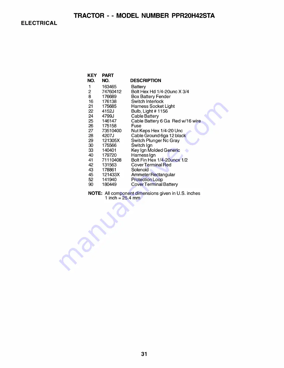 Poulan Pro PPR20H42STA Owner'S Manual Download Page 31