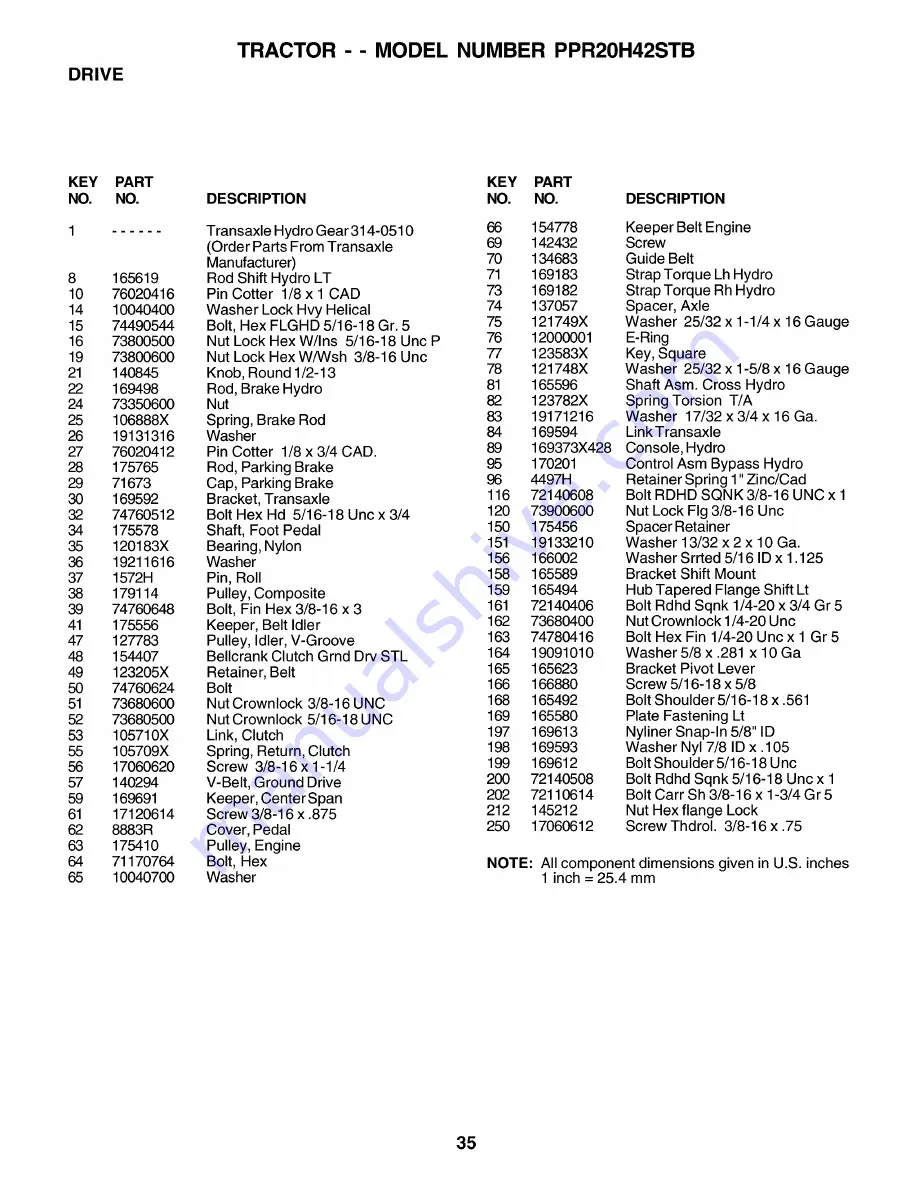 Poulan Pro PPR20H42STB Owner'S Manual Download Page 35