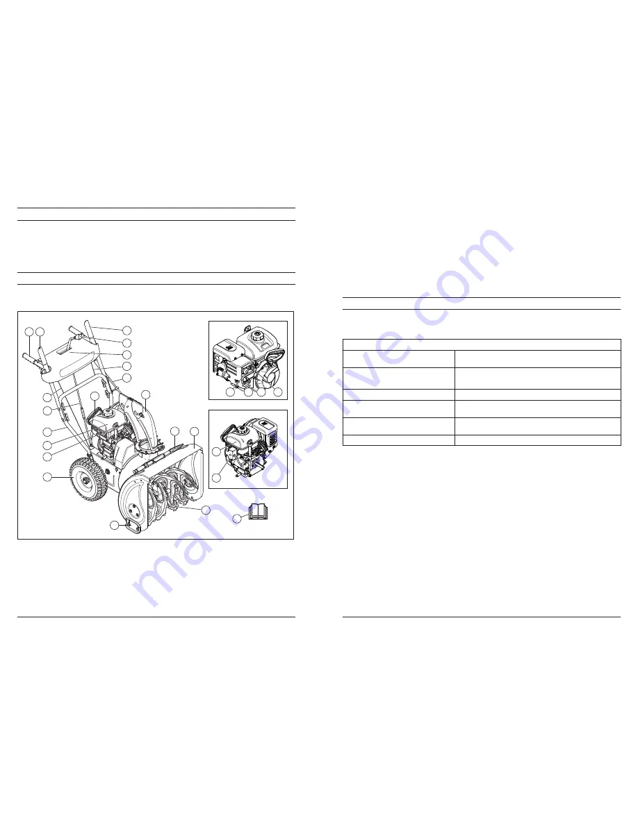 Poulan Pro PR 210 Original Instructions Manual Download Page 2