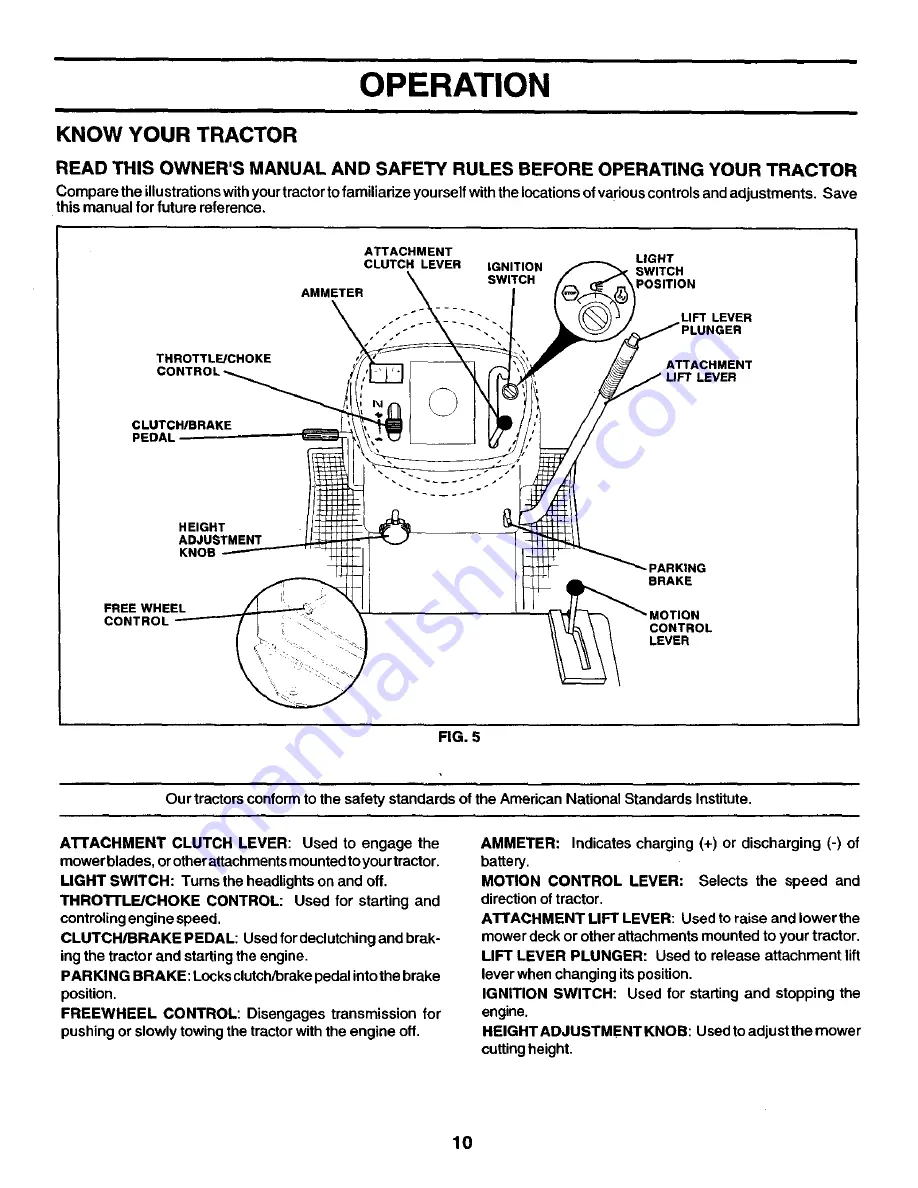 Poulan Pro PR16H42STA Owner'S Manual Download Page 10