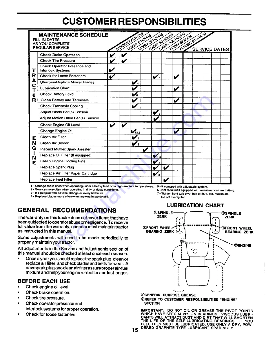 Poulan Pro PR16H42STA Owner'S Manual Download Page 15