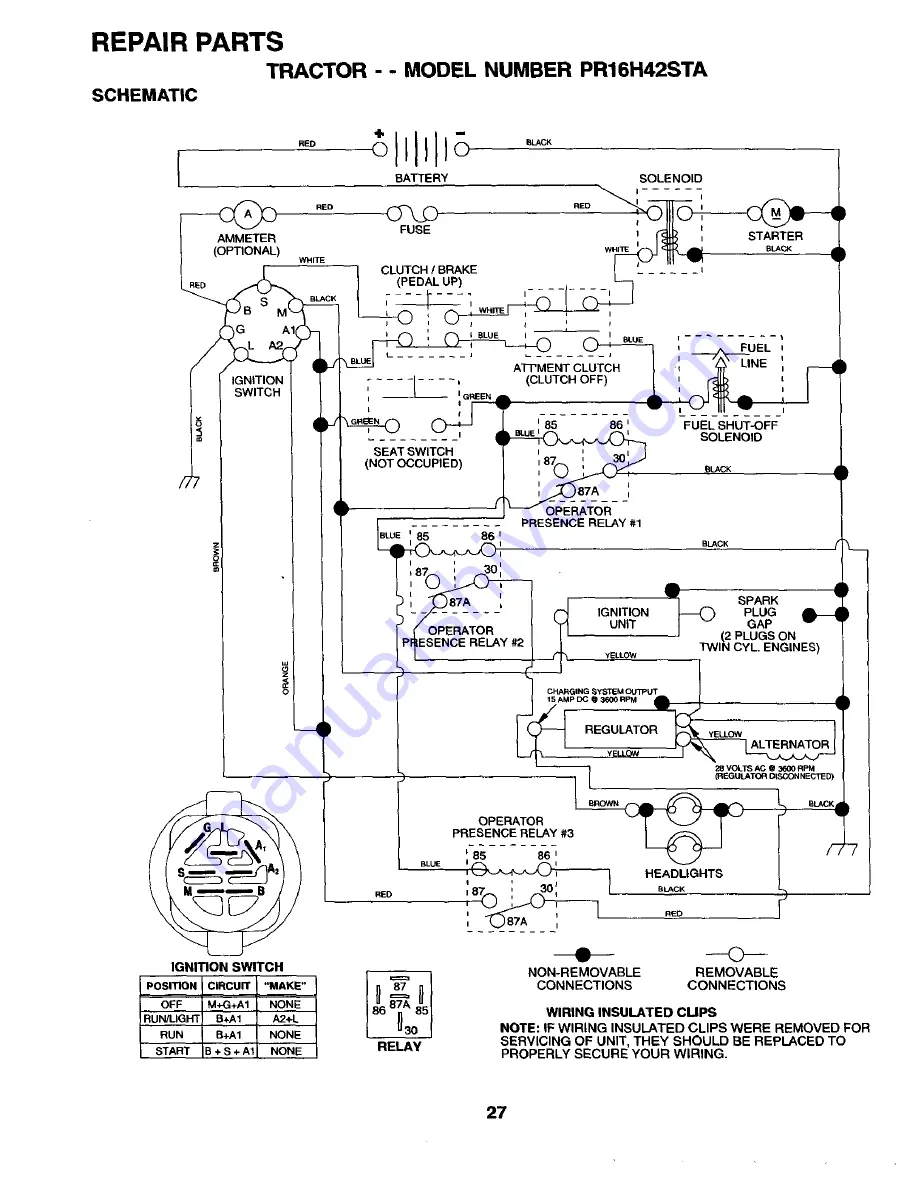 Poulan Pro PR16H42STA Owner'S Manual Download Page 27