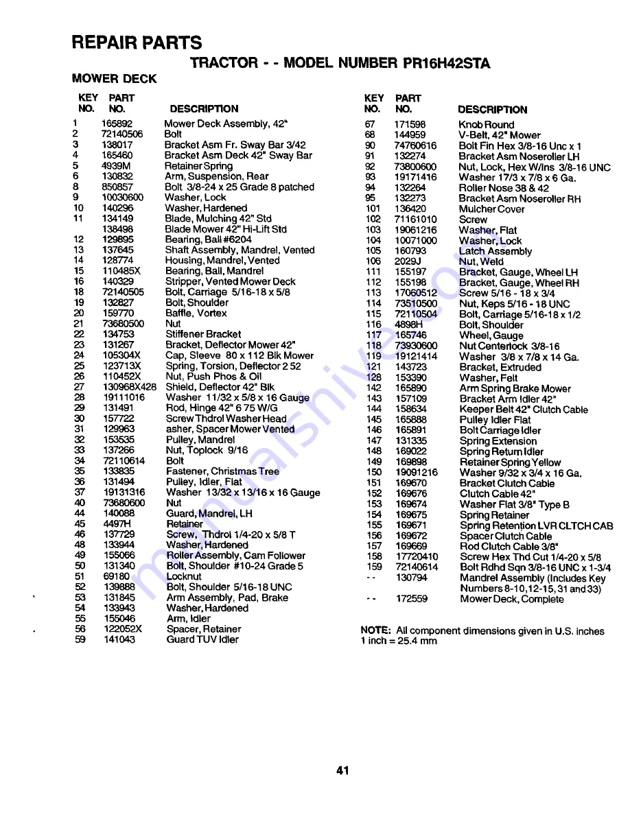 Poulan Pro PR16H42STA Owner'S Manual Download Page 41