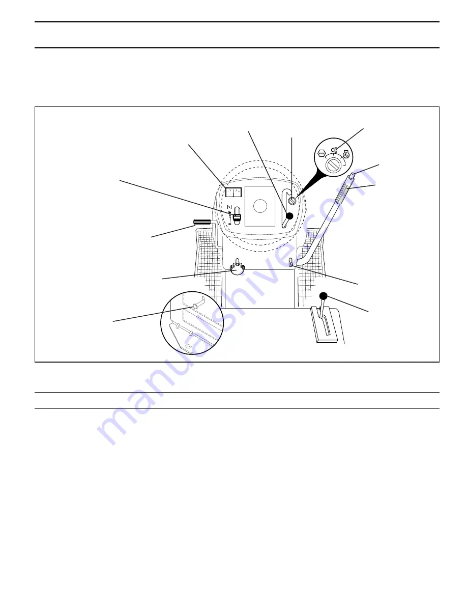 Poulan Pro PR17H42STD Owner'S Manual Download Page 10