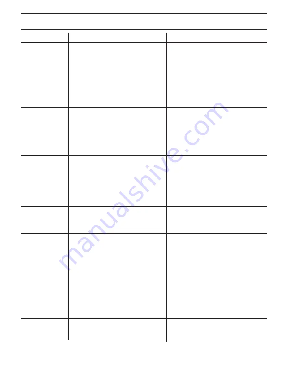 Poulan Pro PR17H42STD Owner'S Manual Download Page 25