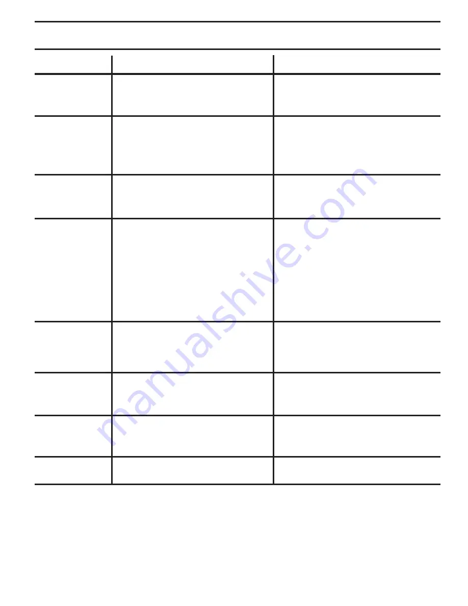 Poulan Pro PR17H42STD Owner'S Manual Download Page 26