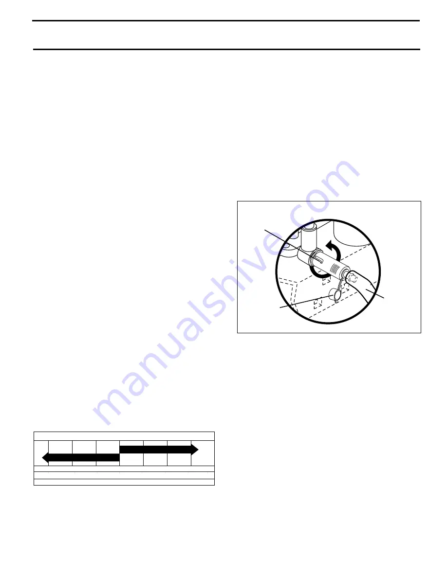 Poulan Pro PR20PH42STD Owner'S Manual Download Page 17