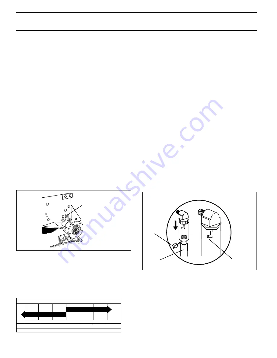 Poulan Pro PRGT2046A Owner'S Manual Download Page 18