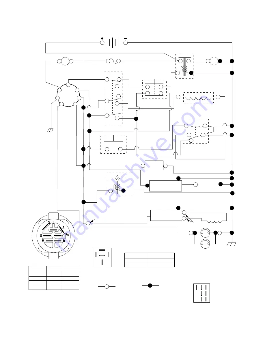 Poulan Pro PRGT2046A Owner'S Manual Download Page 29