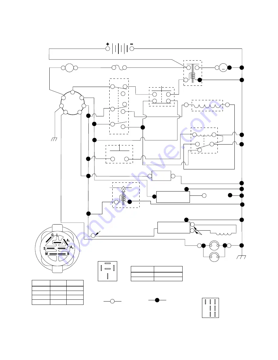 Poulan Pro PRGT22H50B Owner'S Manual Download Page 31