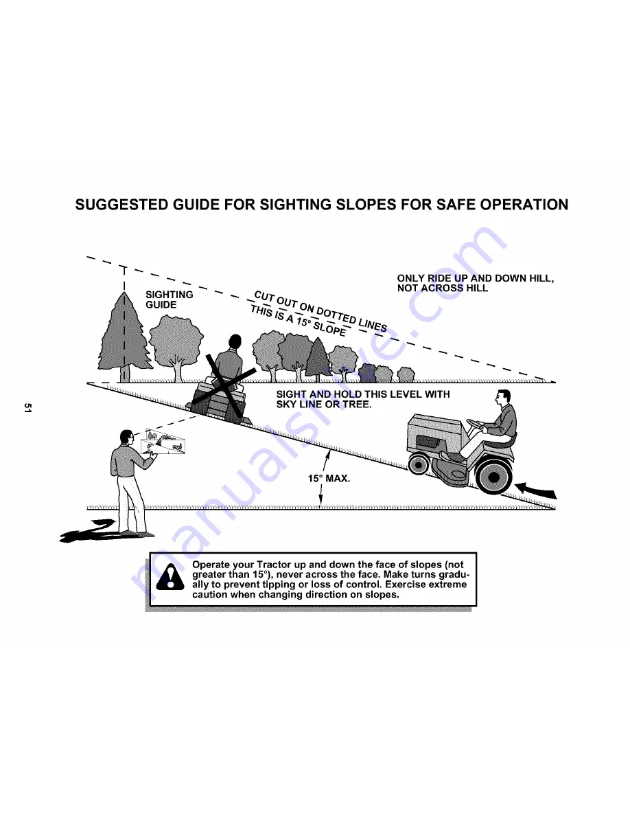 Poulan Pro PRGT22H50C Owner'S Manual Download Page 51