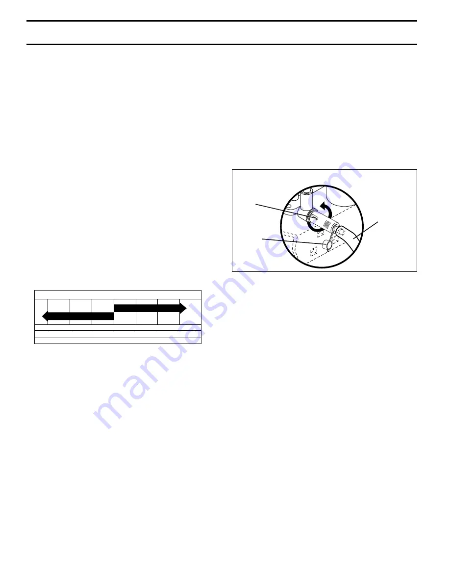 Poulan Pro PRK17G42STA Owner'S Manual Download Page 16